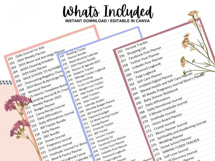 7500+ Pages PLR Planners | Journals | Trackers | Digital & Printable With Master Resell Rights | Private Label Rights