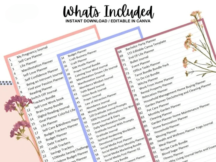 7500+ Pages PLR Planners | Journals | Trackers | Digital & Printable With Master Resell Rights | Private Label Rights