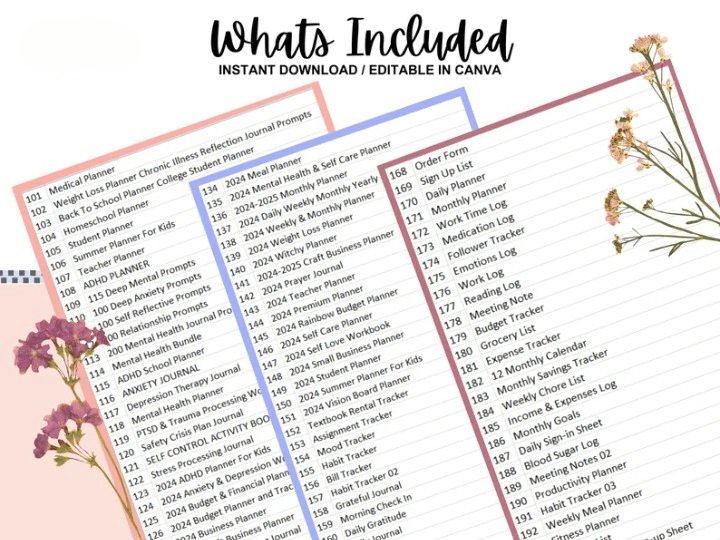 7500+ Pages PLR Planners | Journals | Trackers | Digital & Printable With Master Resell Rights | Private Label Rights